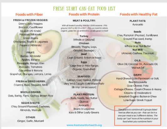 fresh start can eat food list
