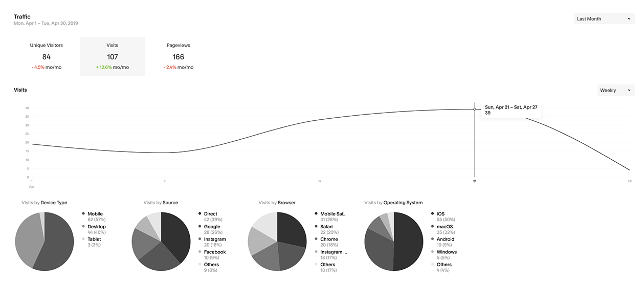 instagramanylytics.png