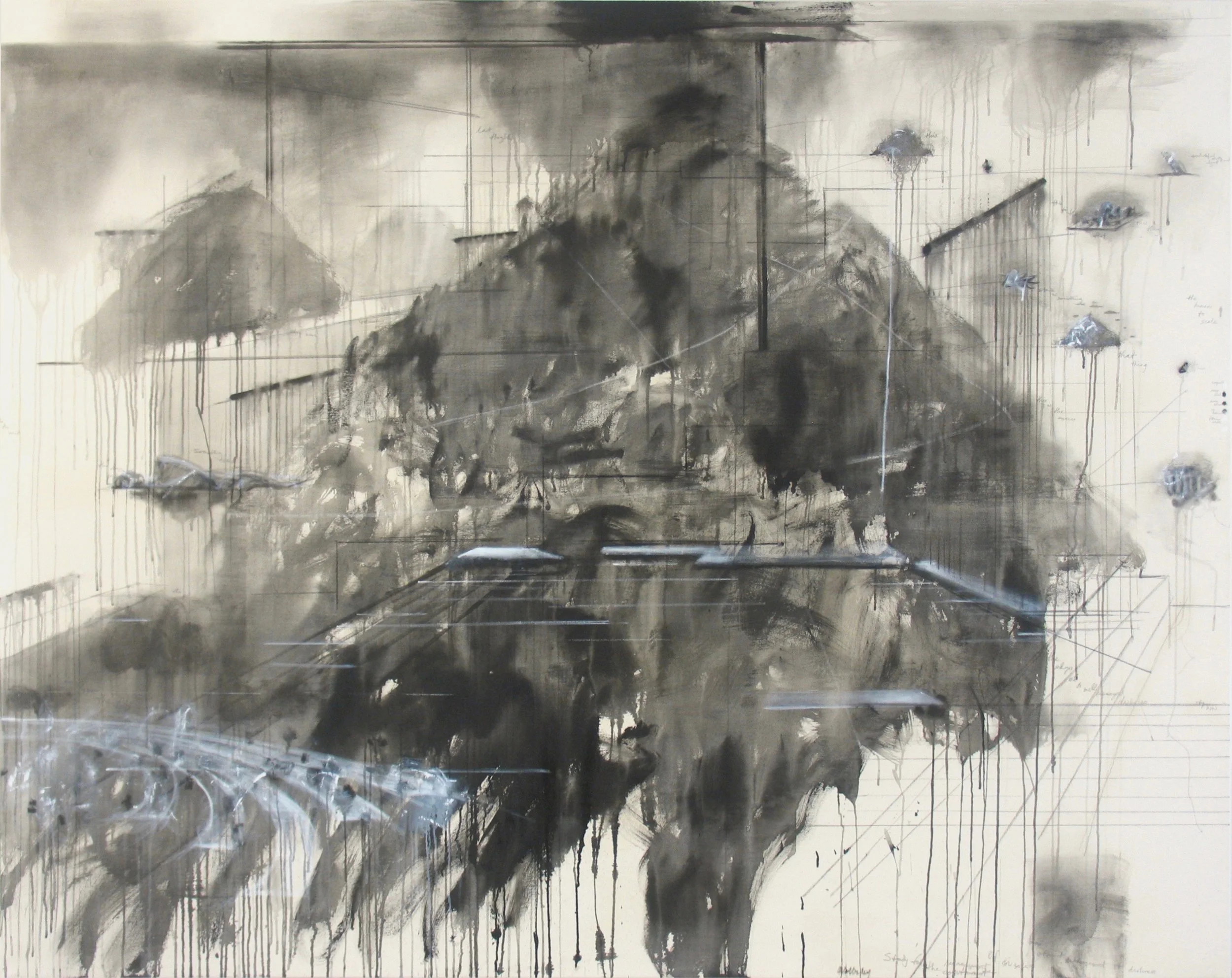 Study for the Management of an Excess