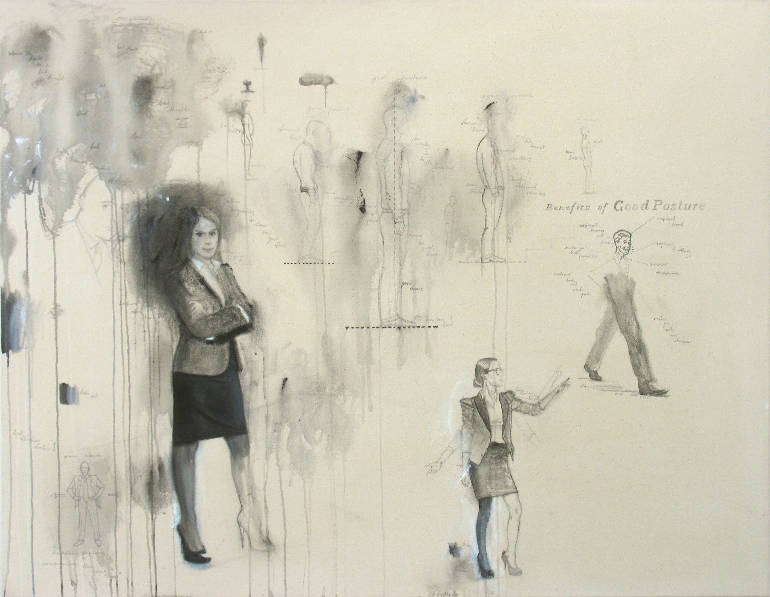Study For the Movement from Bad Thought to Good Posture
