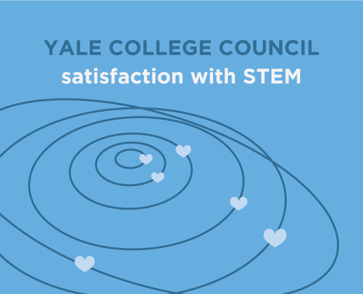 satisfaction-with-STEM-programs.png