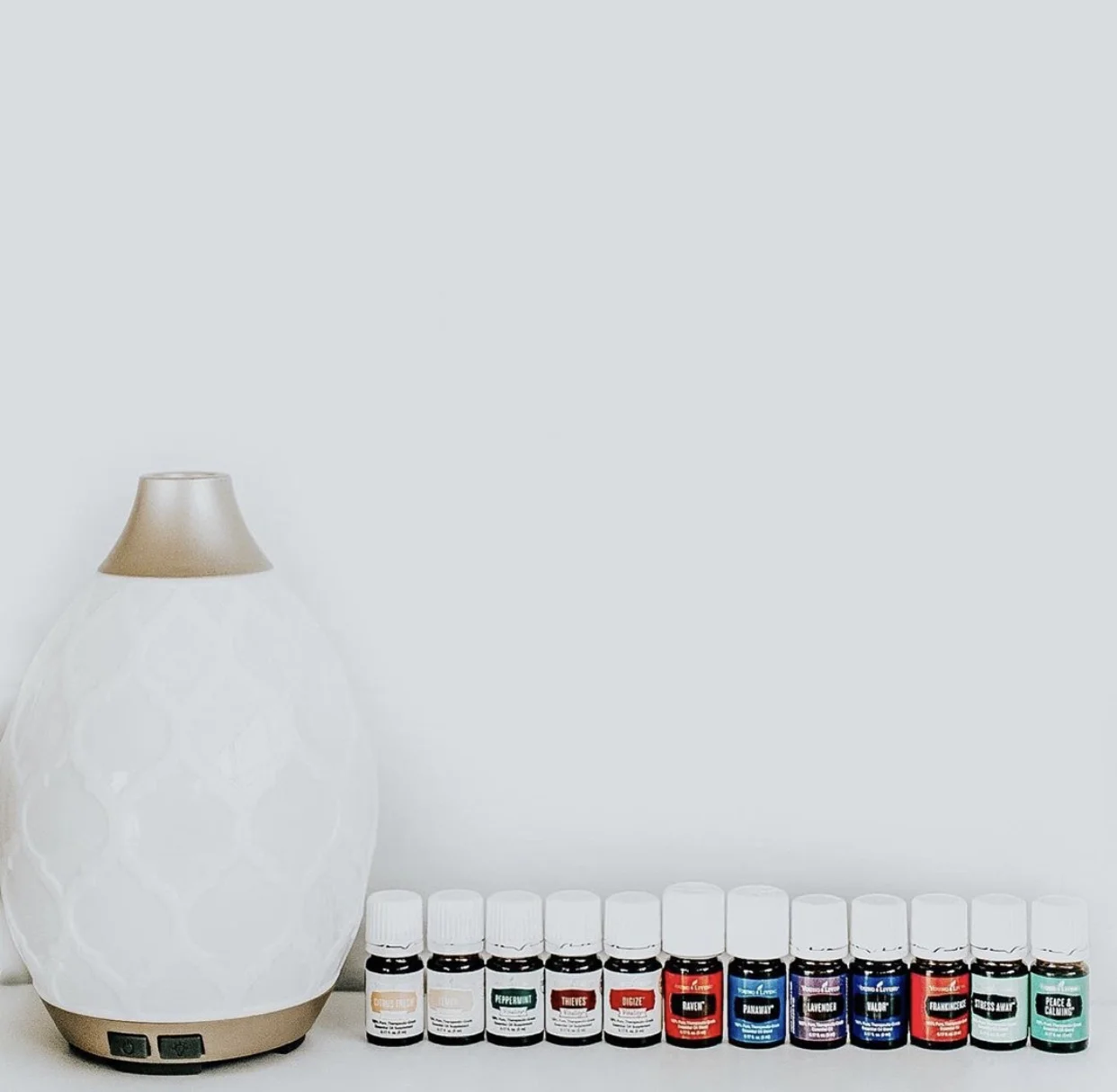 A Few of My Favorite Things...