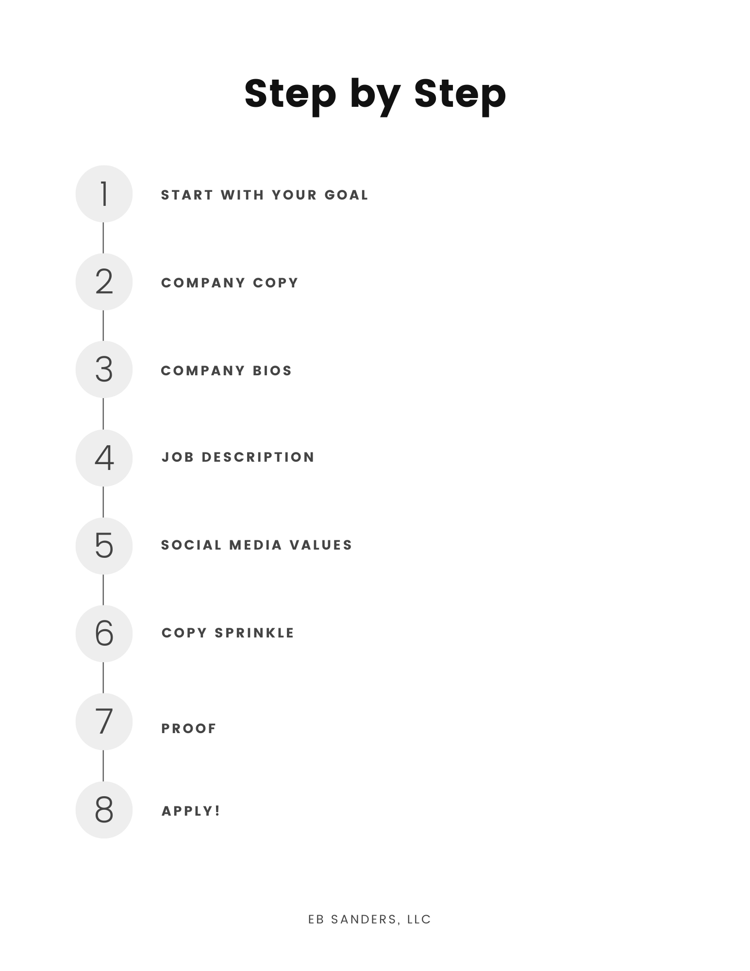 Create Attn Getting Copy Fast (1).png