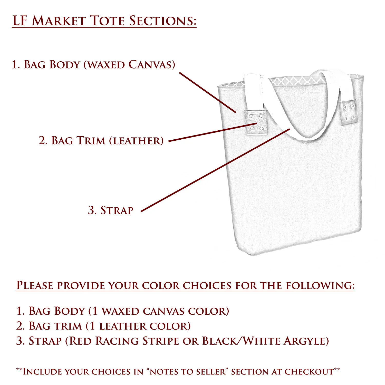 Diagram of tote bag