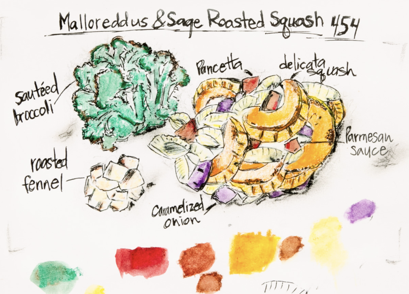 Screen Shot 2017-01-04 at 8.38.31 PM.png