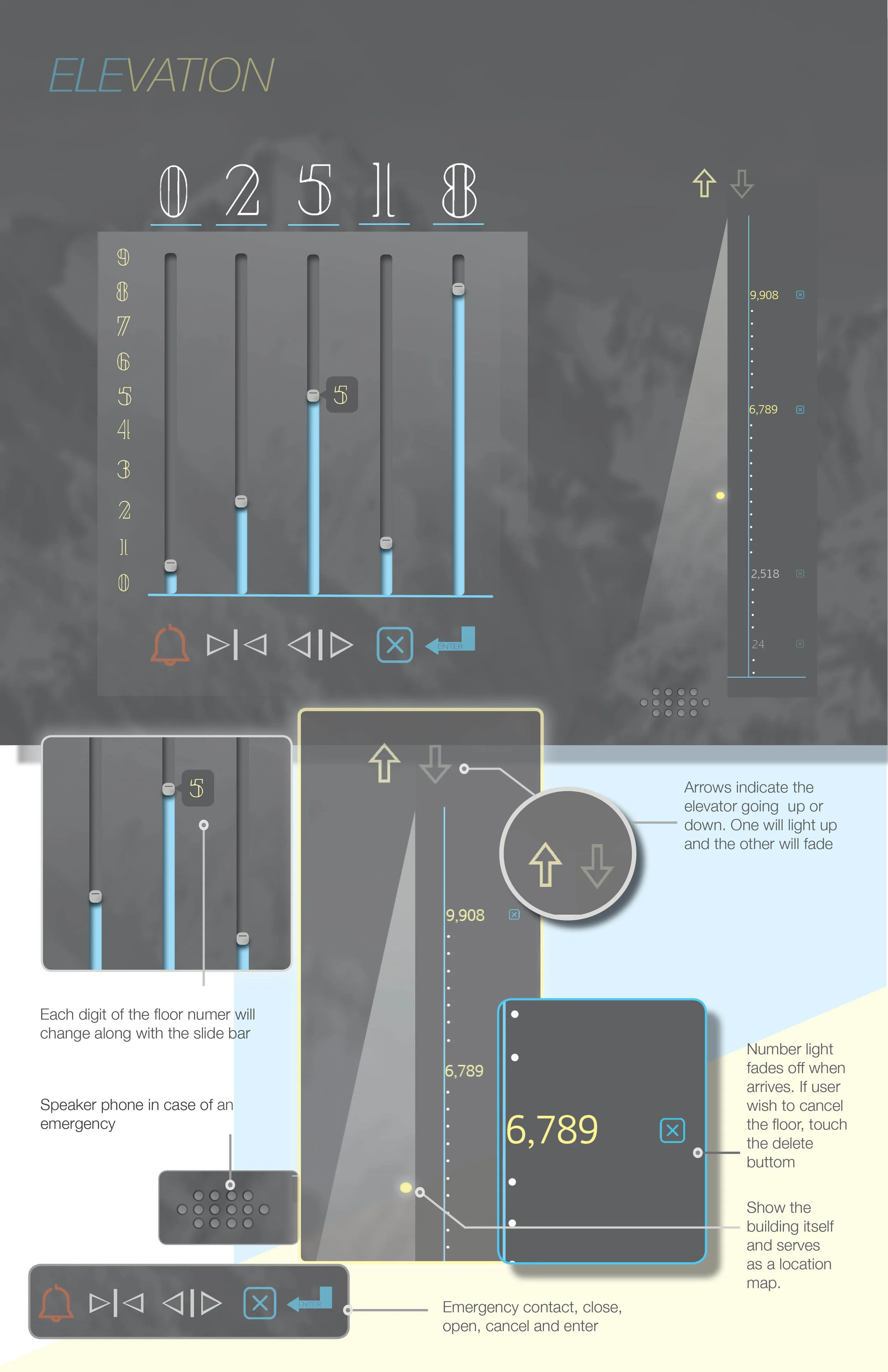 Bjiang_ID_Elevator Interface 2.0.jpg