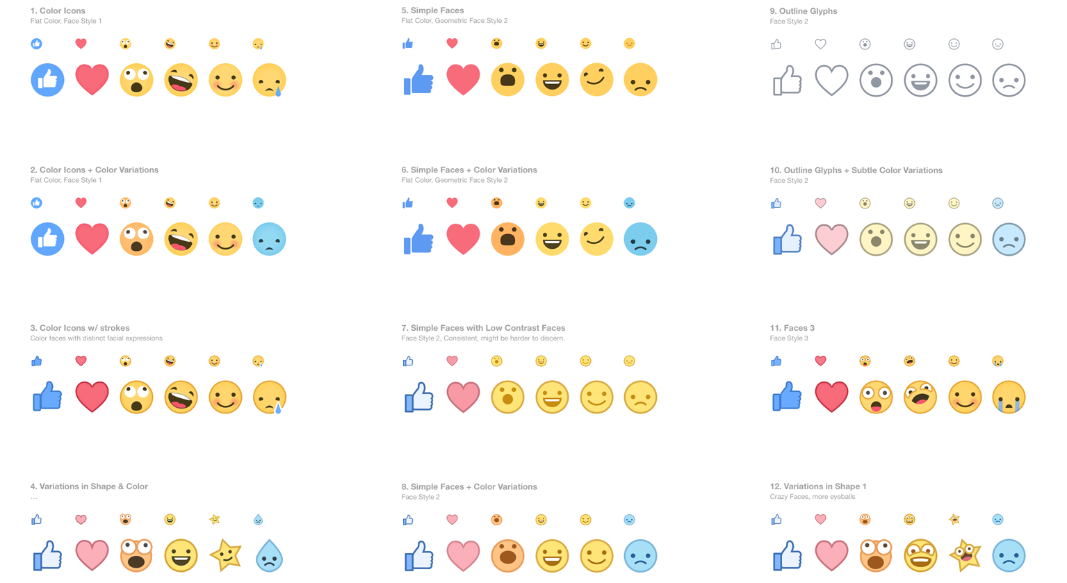 IMAGE SOURCE: FACEBOOK DESIGN ON MEDIUM