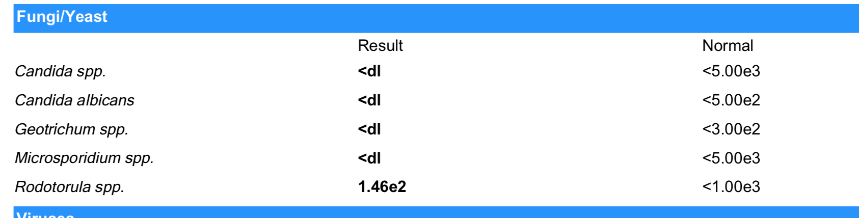 Screen Shot 2018-05-22 at 8.25.29 AM.png