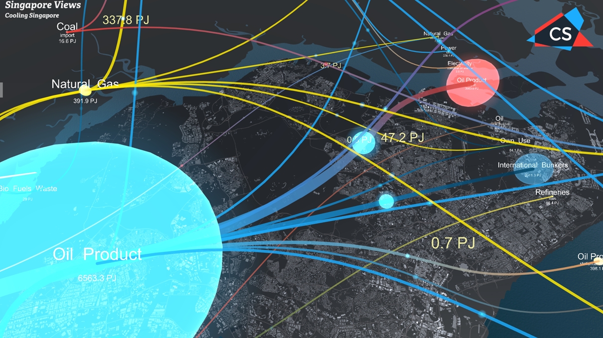 Fig 8. Energy flow of Singapore visualized by CIVAL via Singapore Views / Source: CIVAL, Sailin Zhong