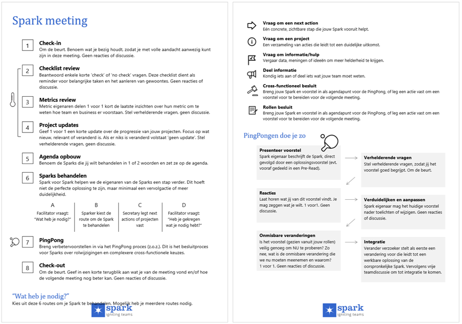 Bolcom - Spark Meeting kaartjes.png