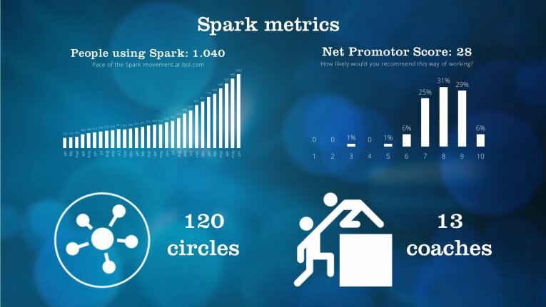 Spark-metrics.jpg