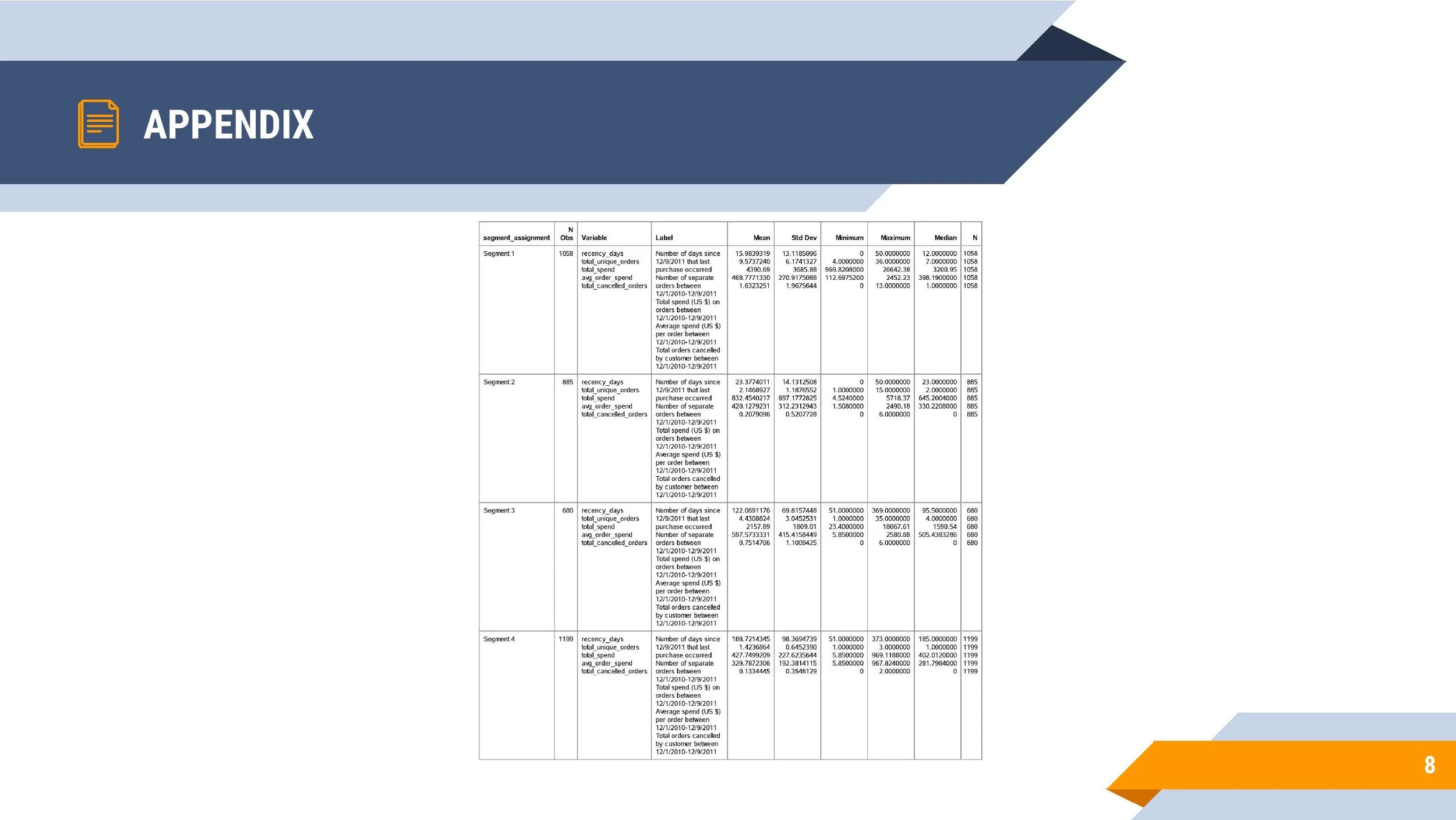 RFM Segmentation PDF-page-008.jpg