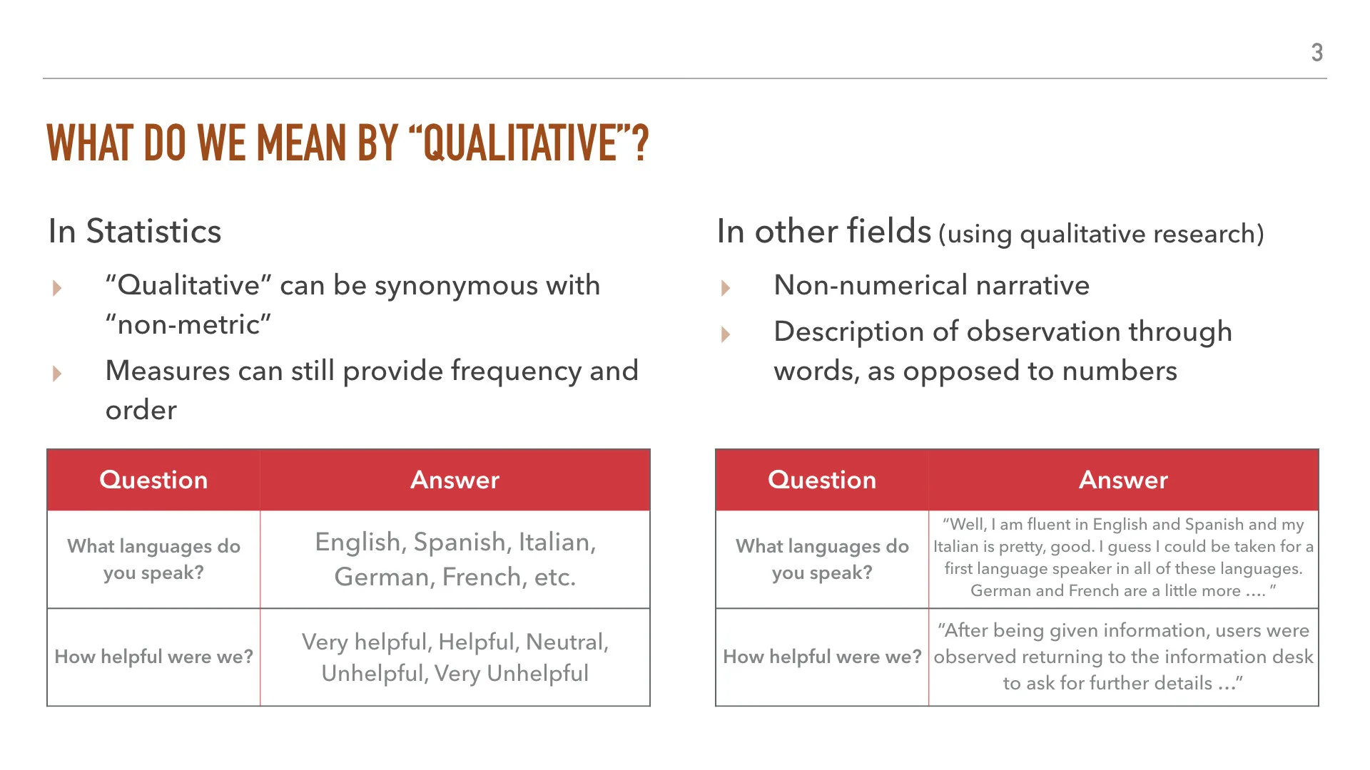 Qualitative Facet Theory.003.jpeg