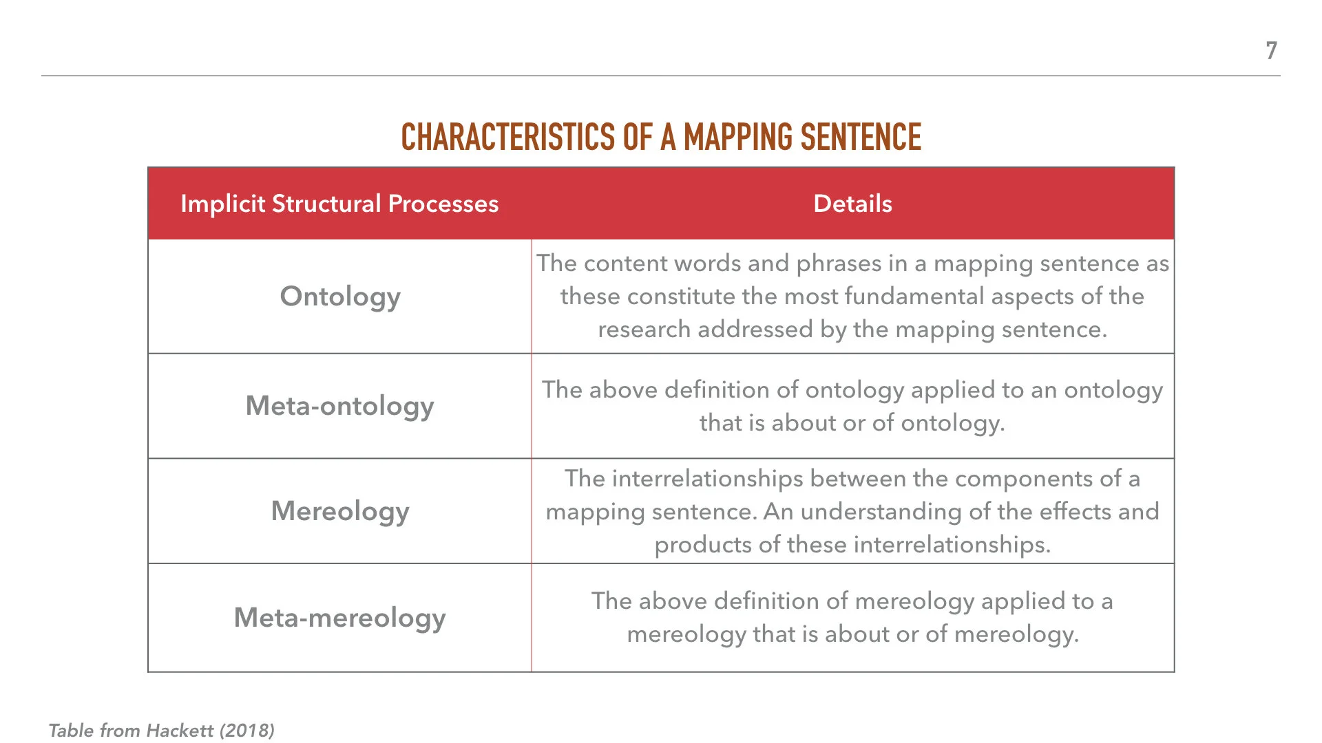 Qualitative Facet Theory.007.jpeg