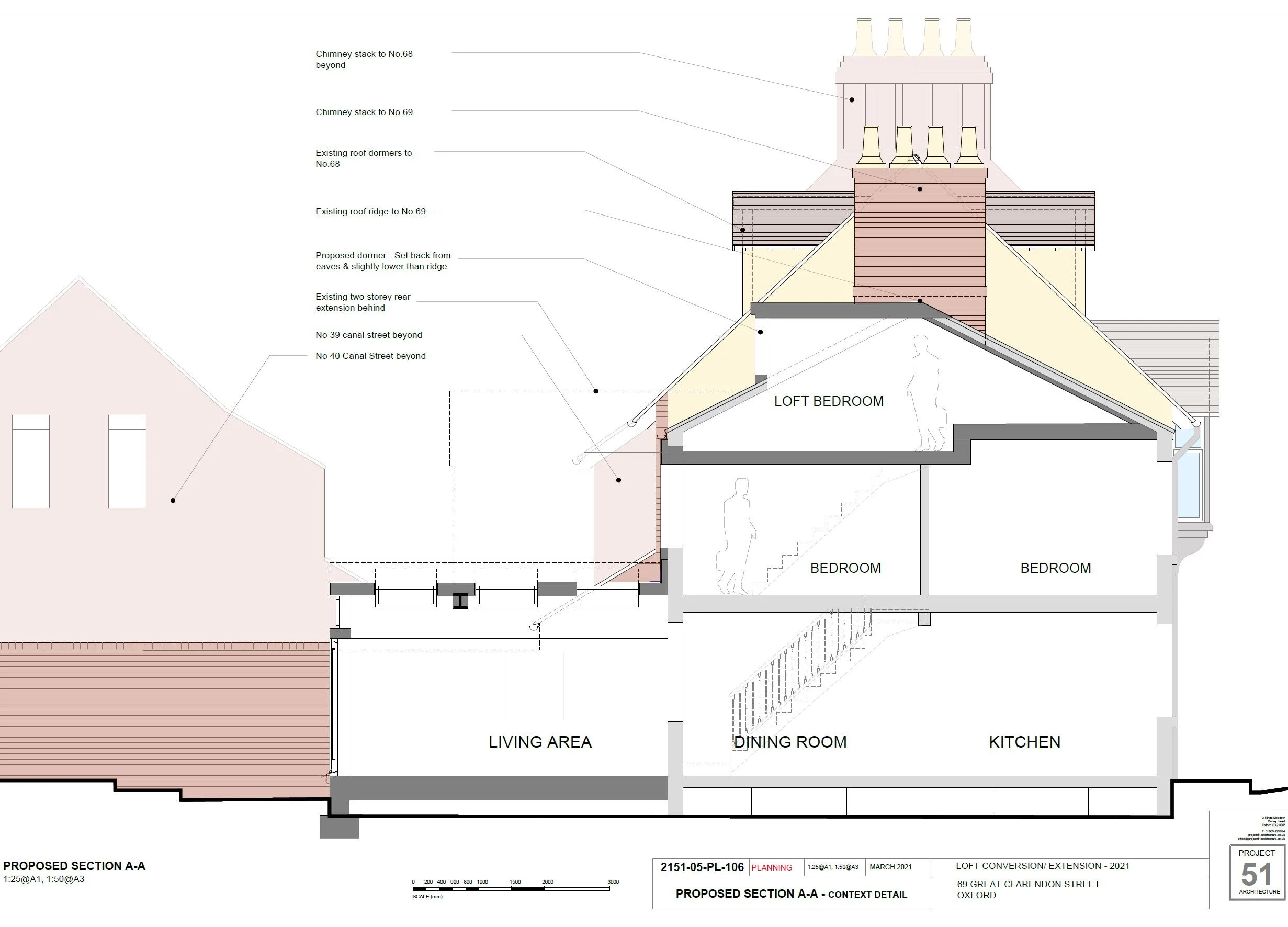 GCS - Section A-A .JPG