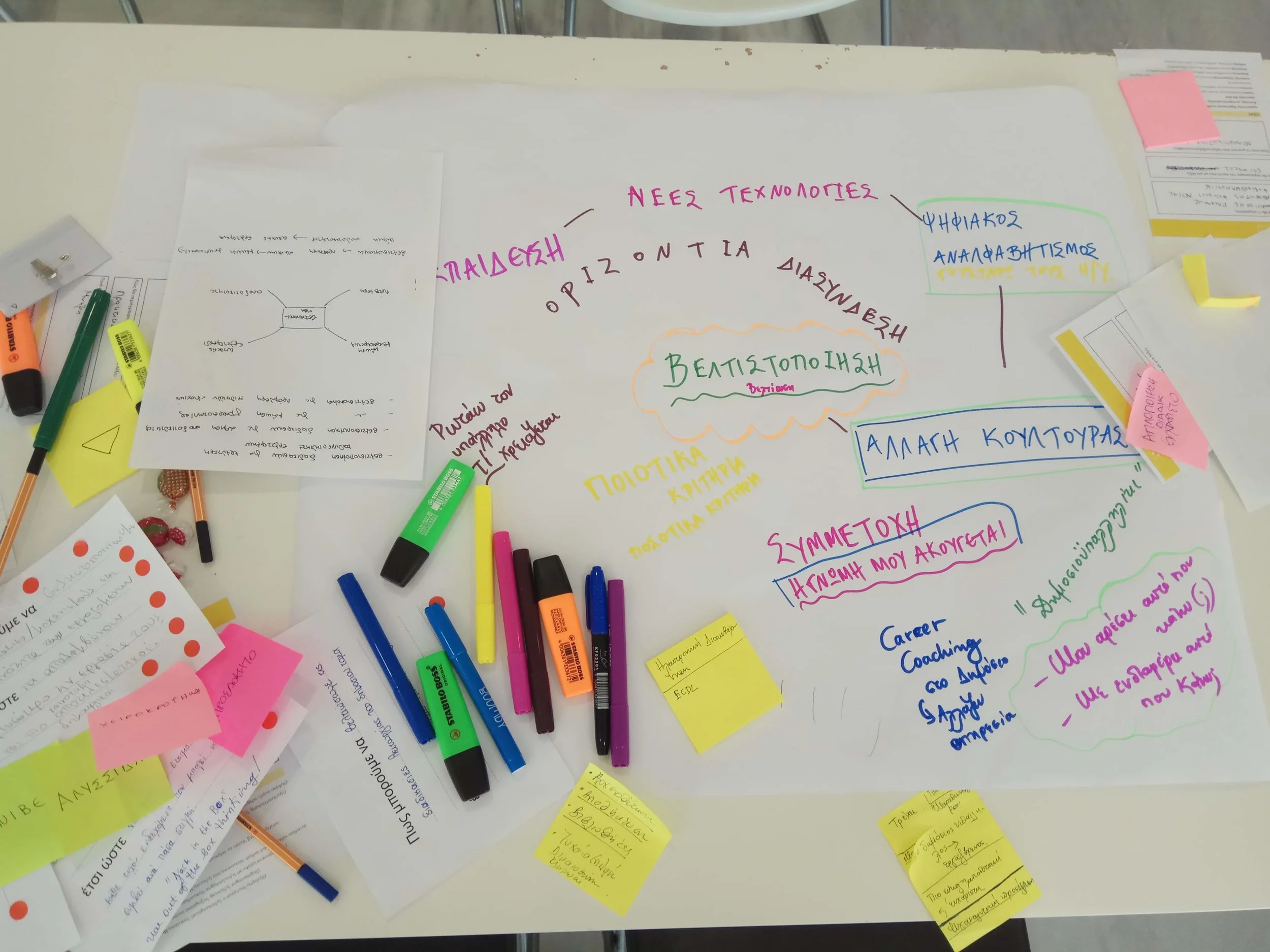 Mindmaps.jpg