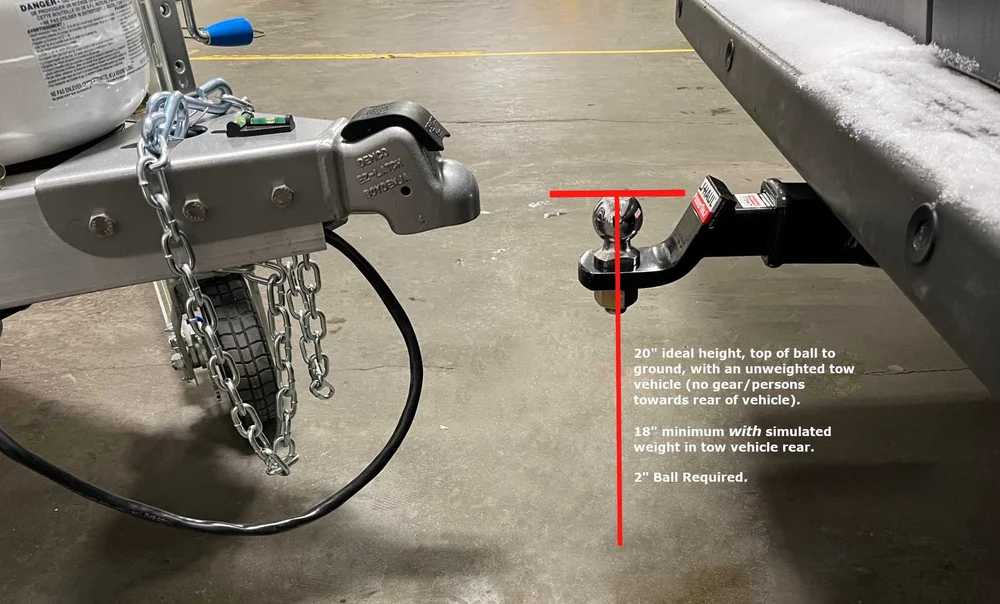 Class Of Trailer Hitch | What is the difference between a class 1, 2 ...
