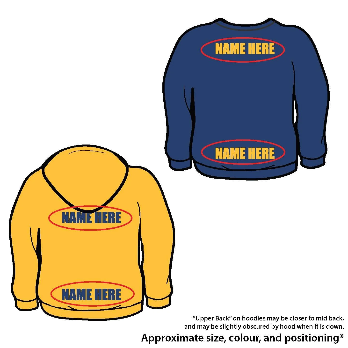 customization imprint mockup_sweaters.jpg