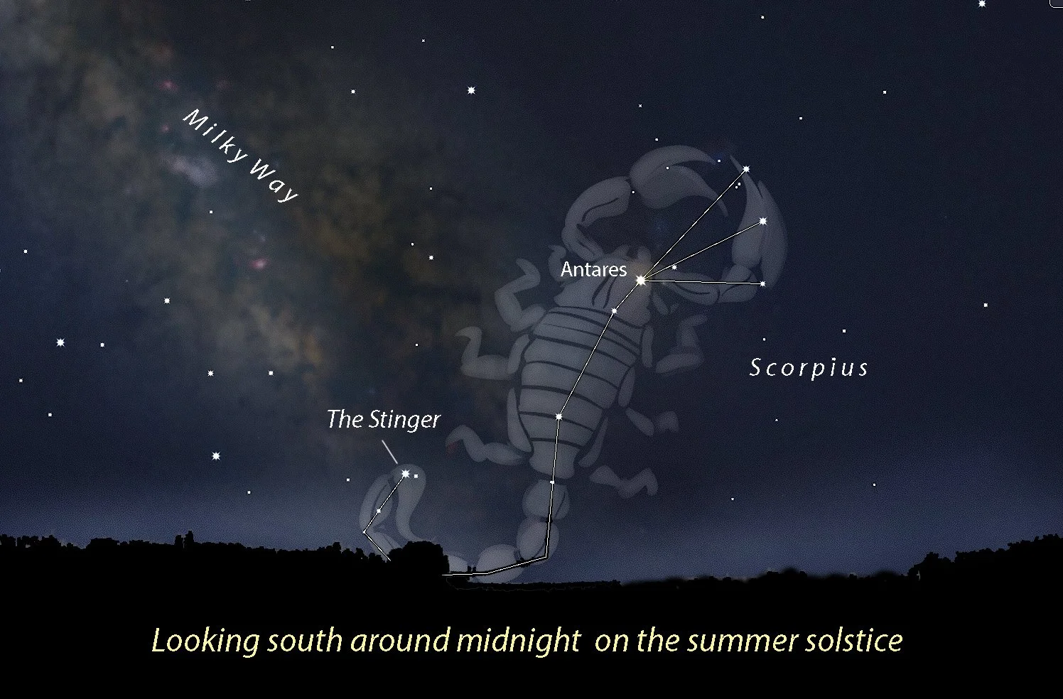 June 2026 Night Sky Calendar