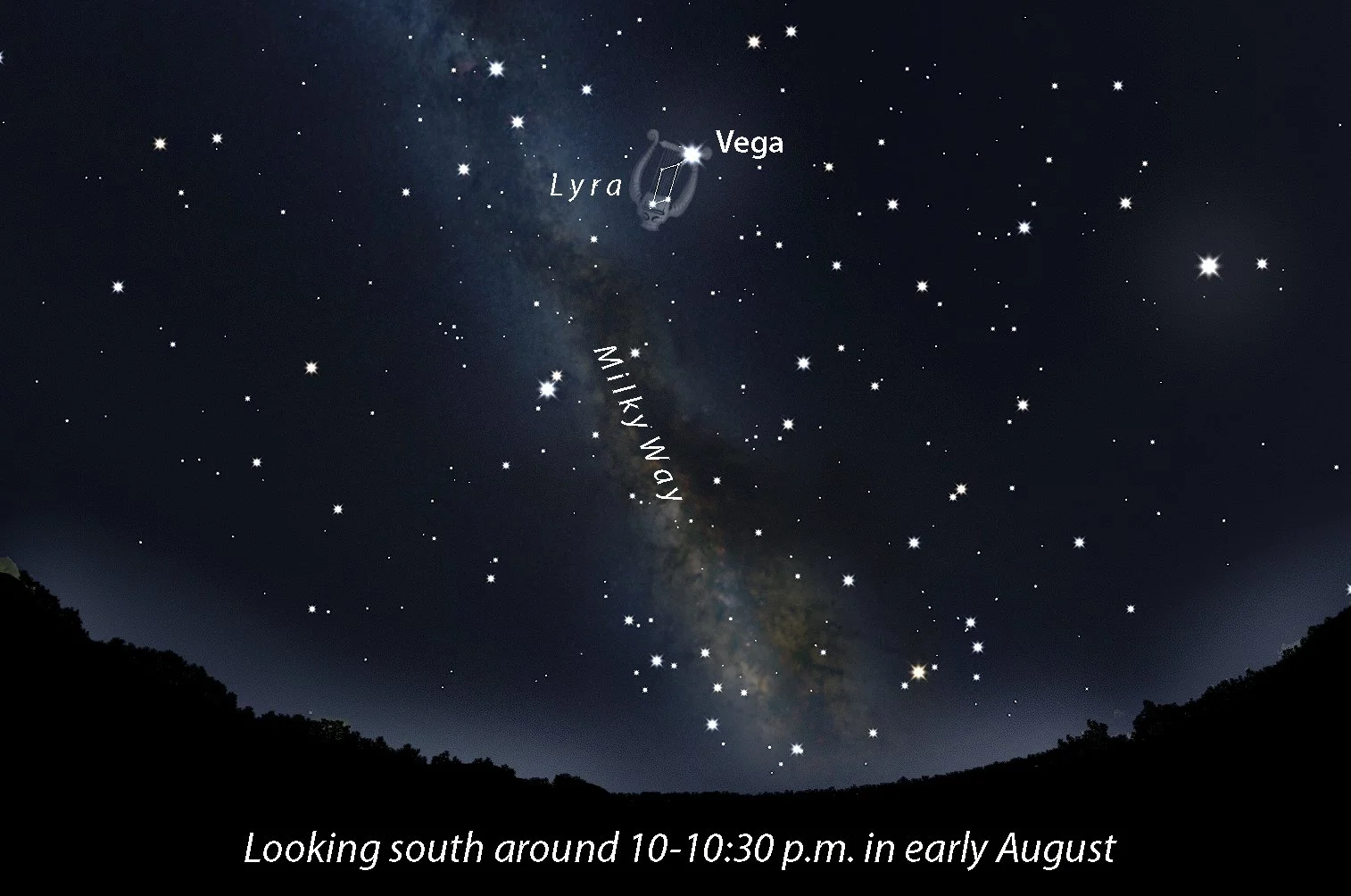 August 2026 Night Sky Calendar