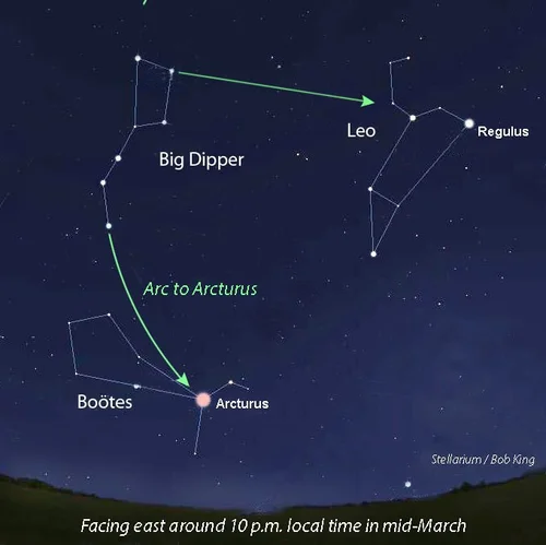 March 2024 Night Sky Calendar — Voyageurs Conservancy
