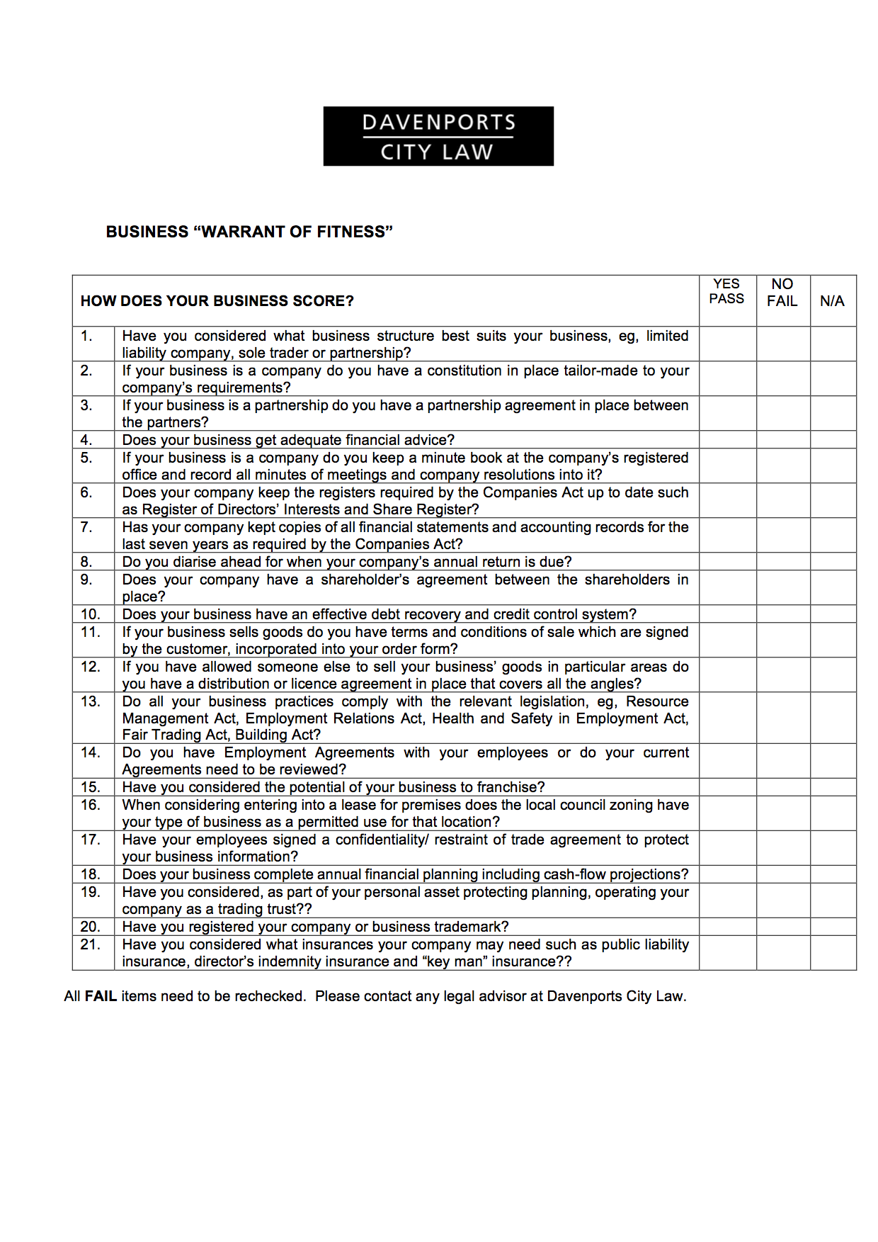 Business Warrant of Fitness.png