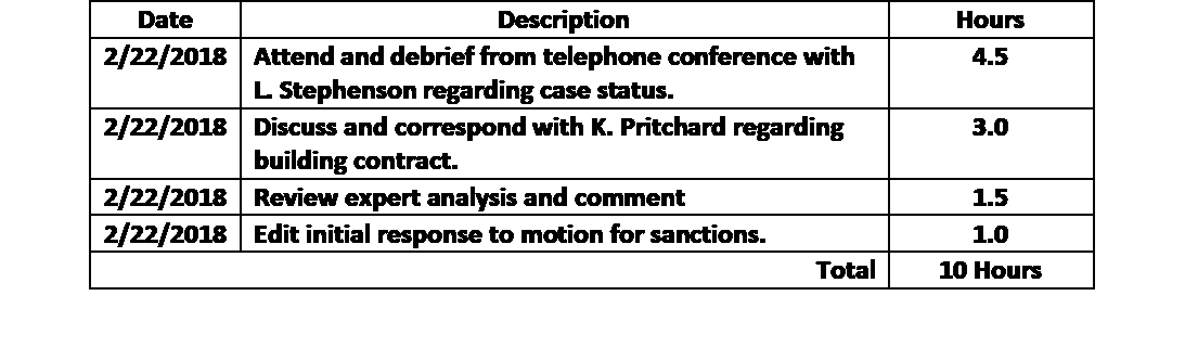 hourlymax_timeentry.png