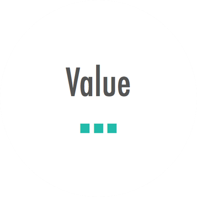 Value Design