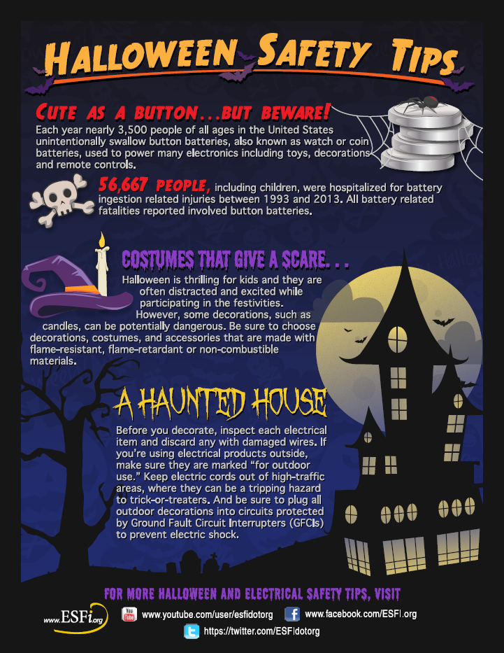 Have a Happy Halloween but keep safety in mind!