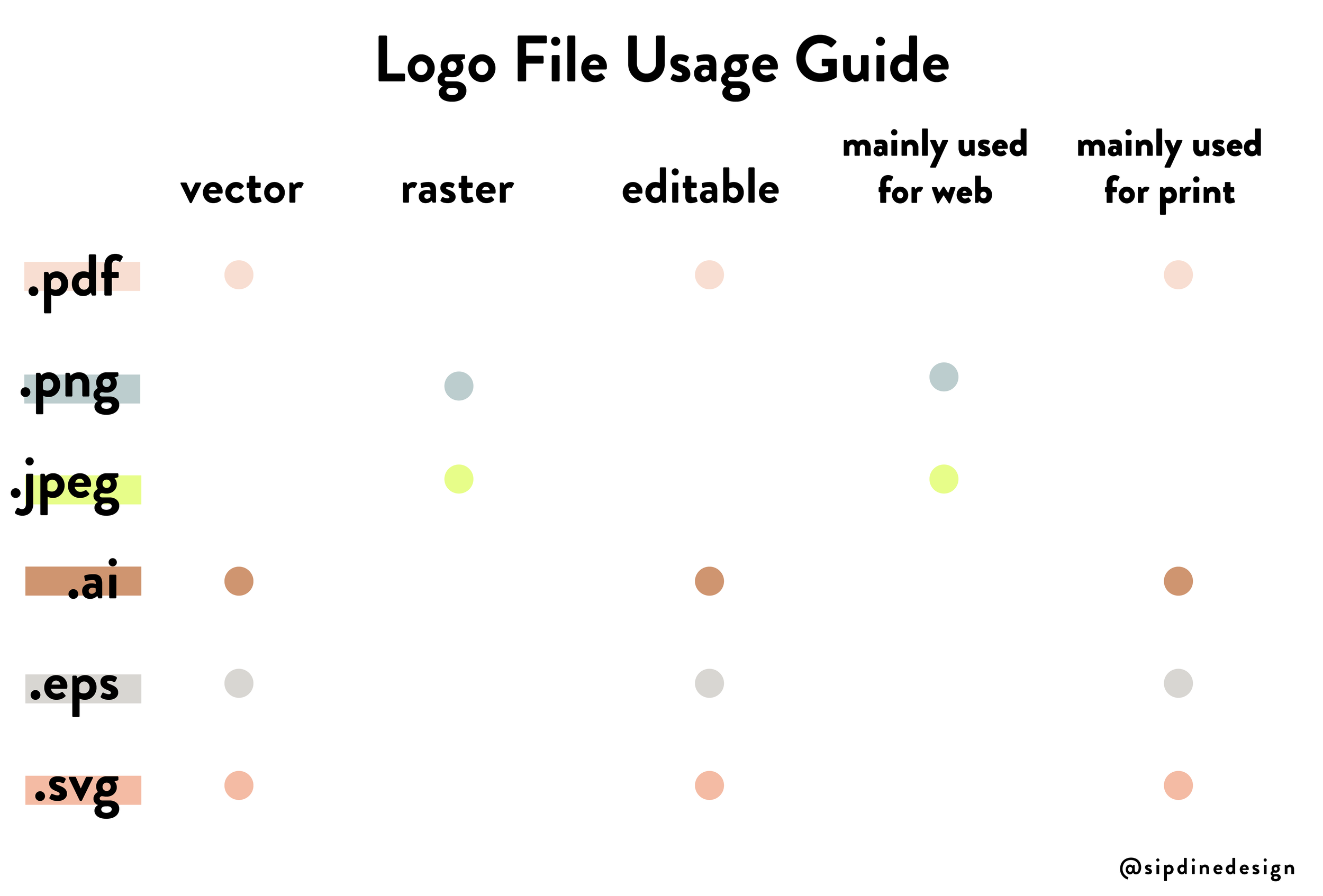Logo design File Guide-v1-01.png