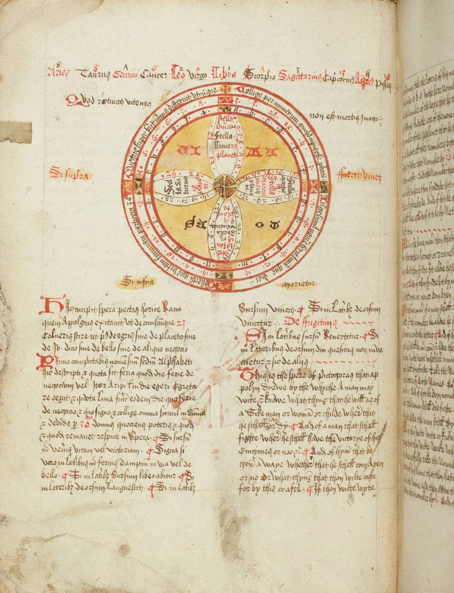 What the Past Can Tell Us About Forecasting the Future