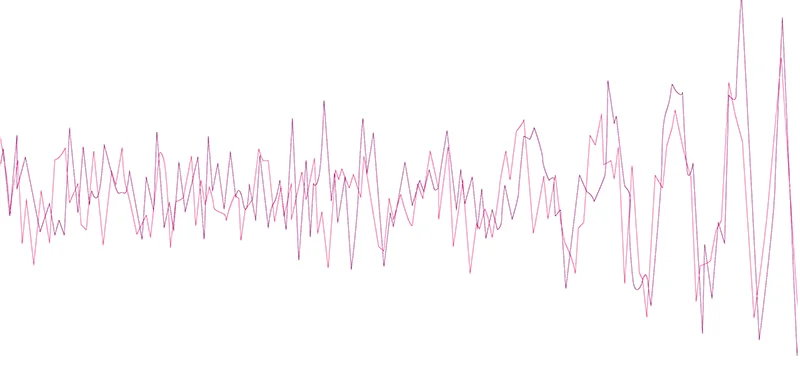 Random Walk