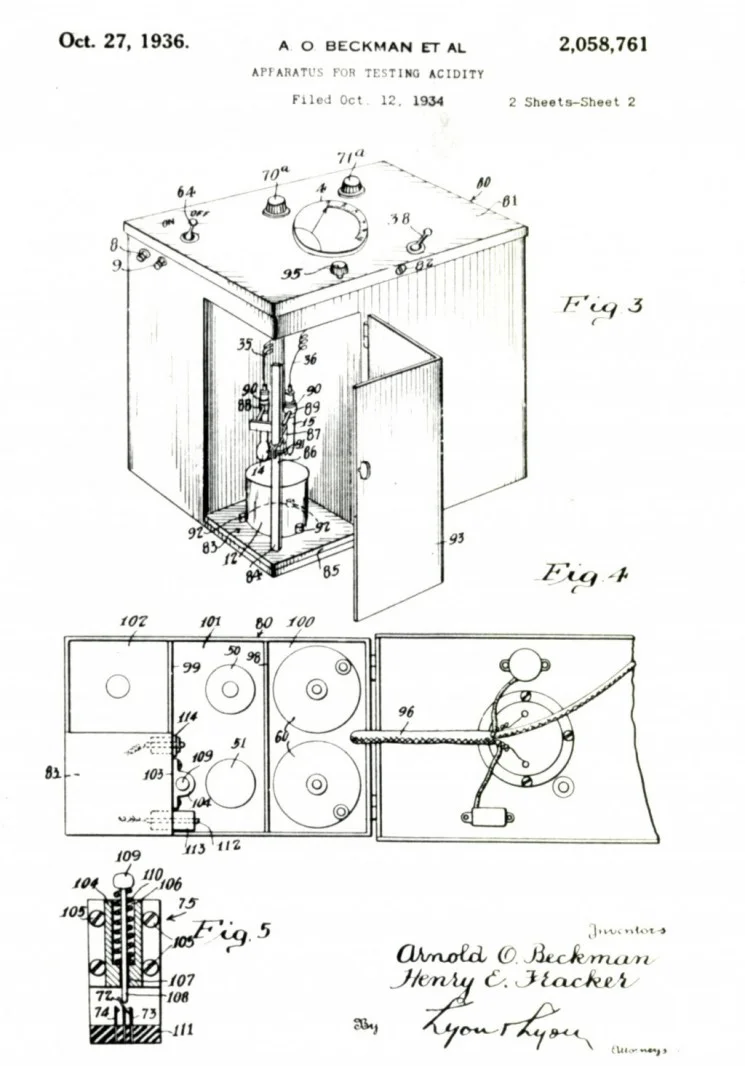Origins: Birth of the pH Meter