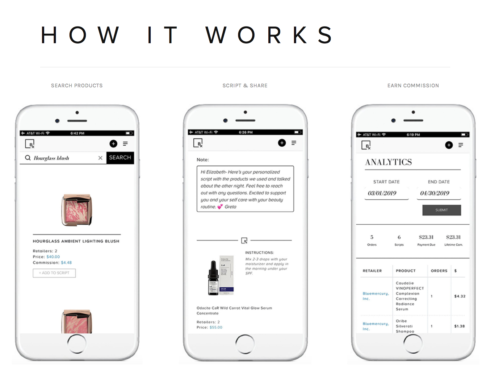 The Bx App Breakdown