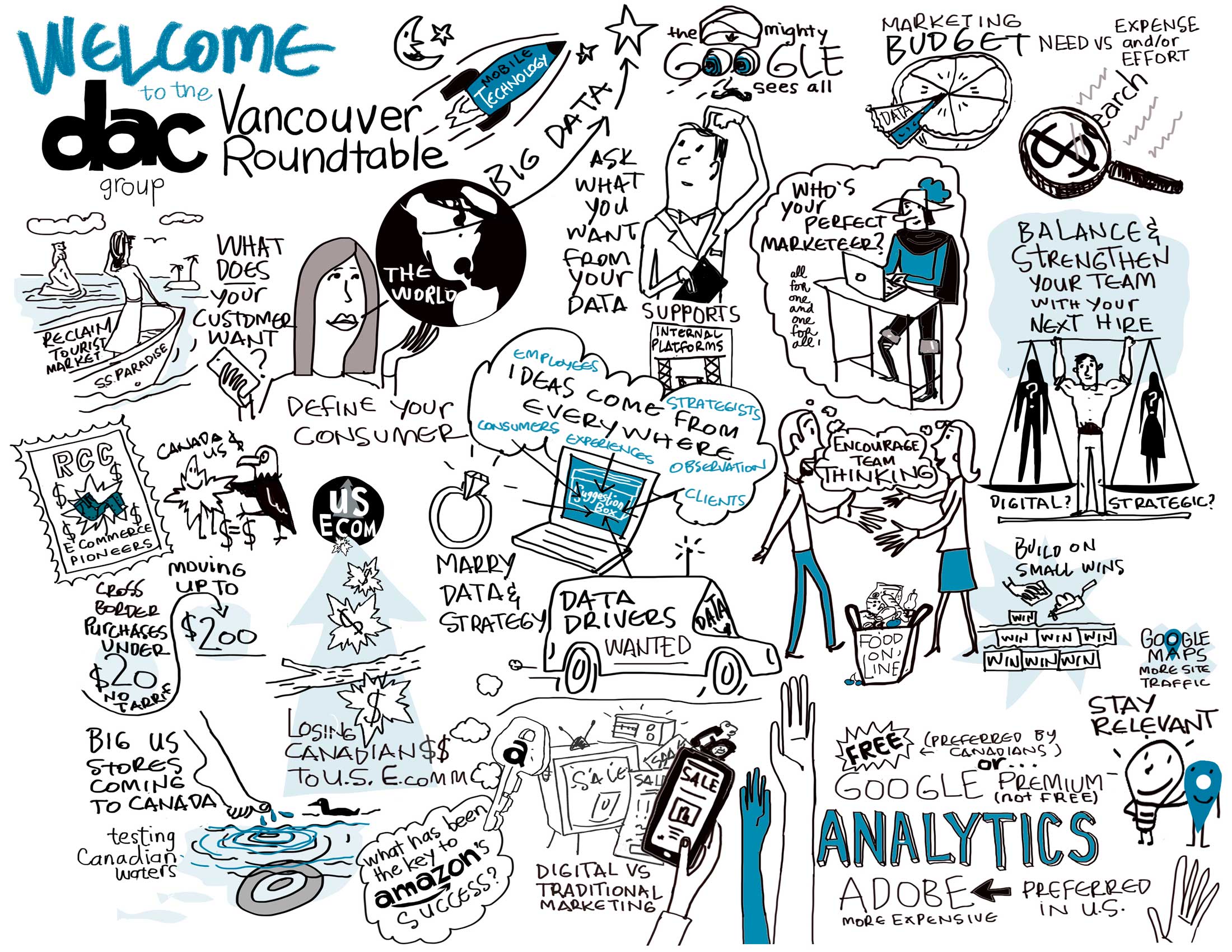 "DAC Roundtable Vancouver" Marketing Analytics Graphic visualization