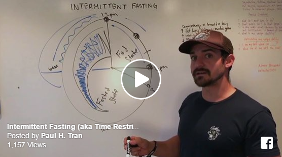 Video: Intermittent Fasting Tutorial