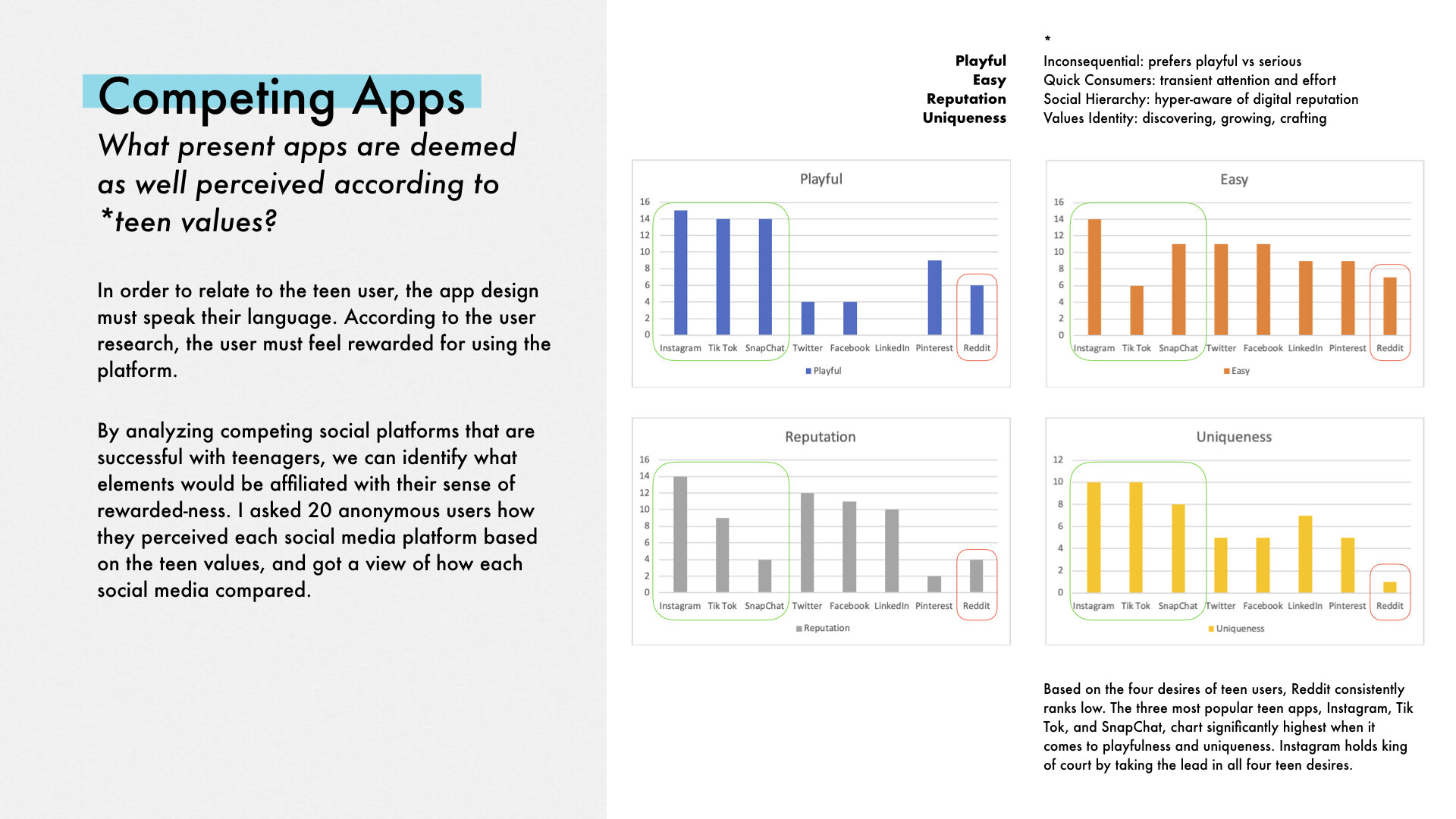 principle app ui reddit principle app ui reddit
