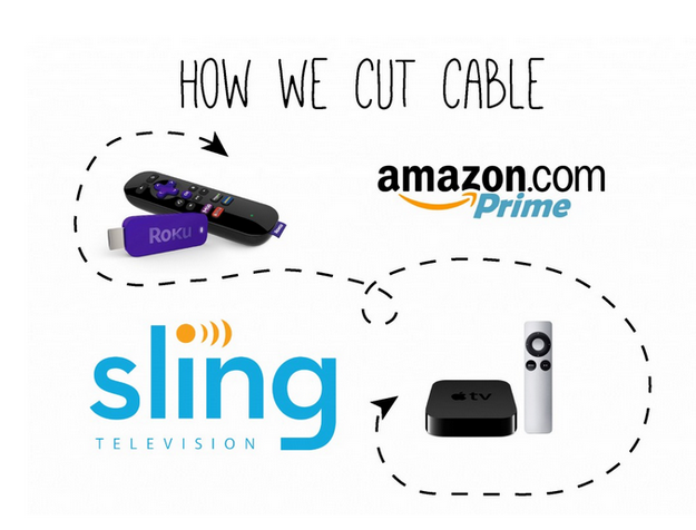 "Hi. I need to cancel my cable."