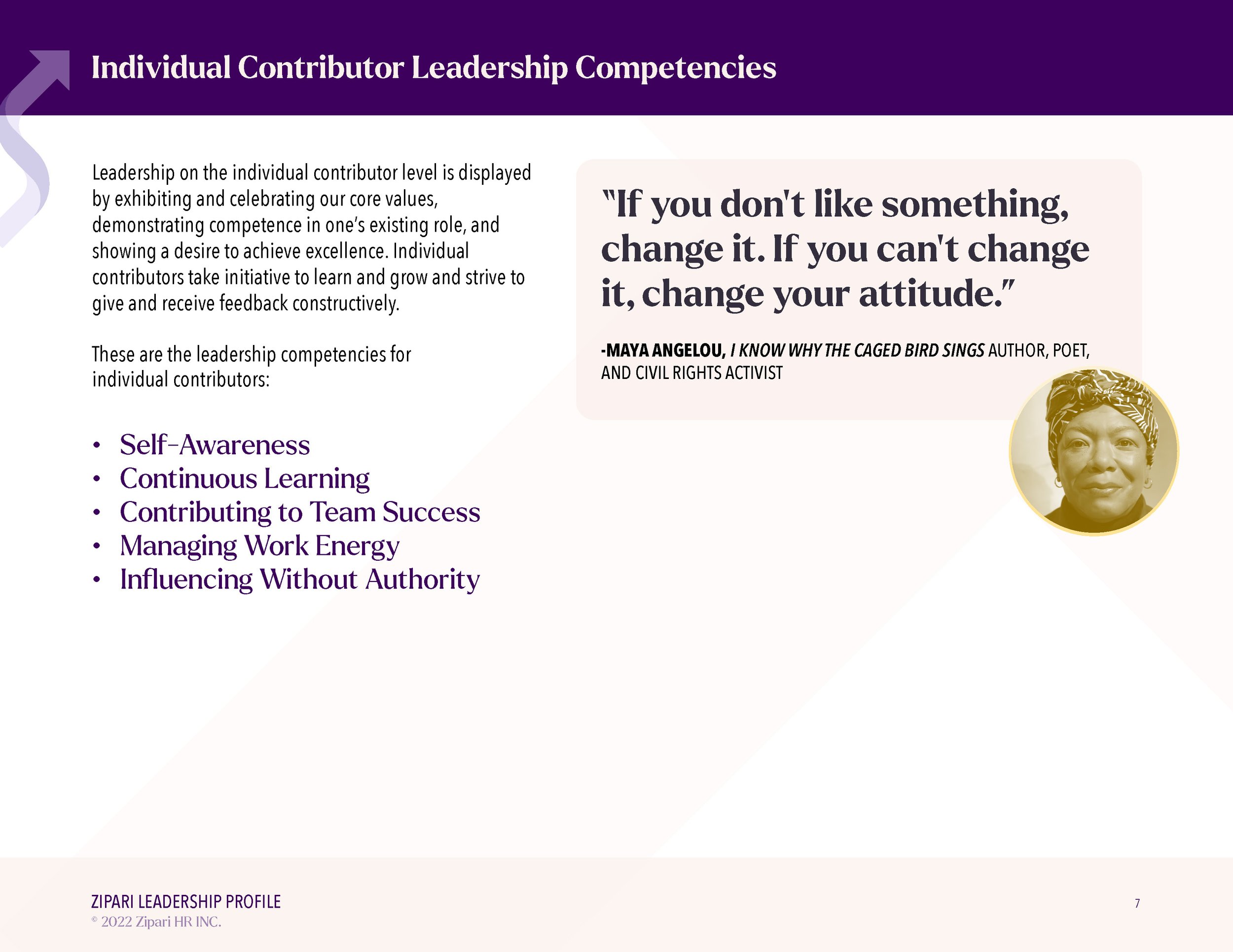 Zipari Leadership Profile_Page_07.jpg