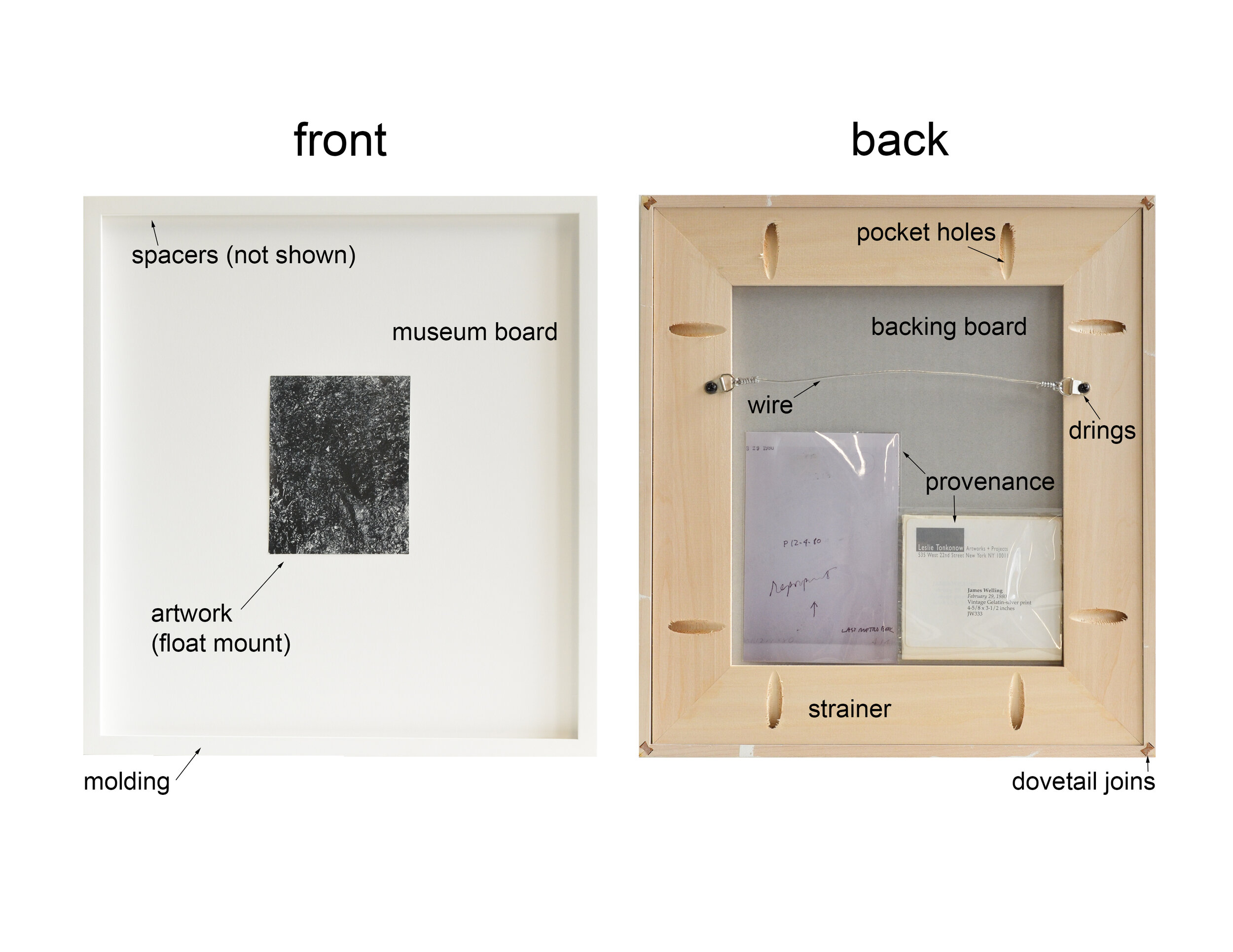 How to fit a paper backing to a picture frame - Professional framing tips.  