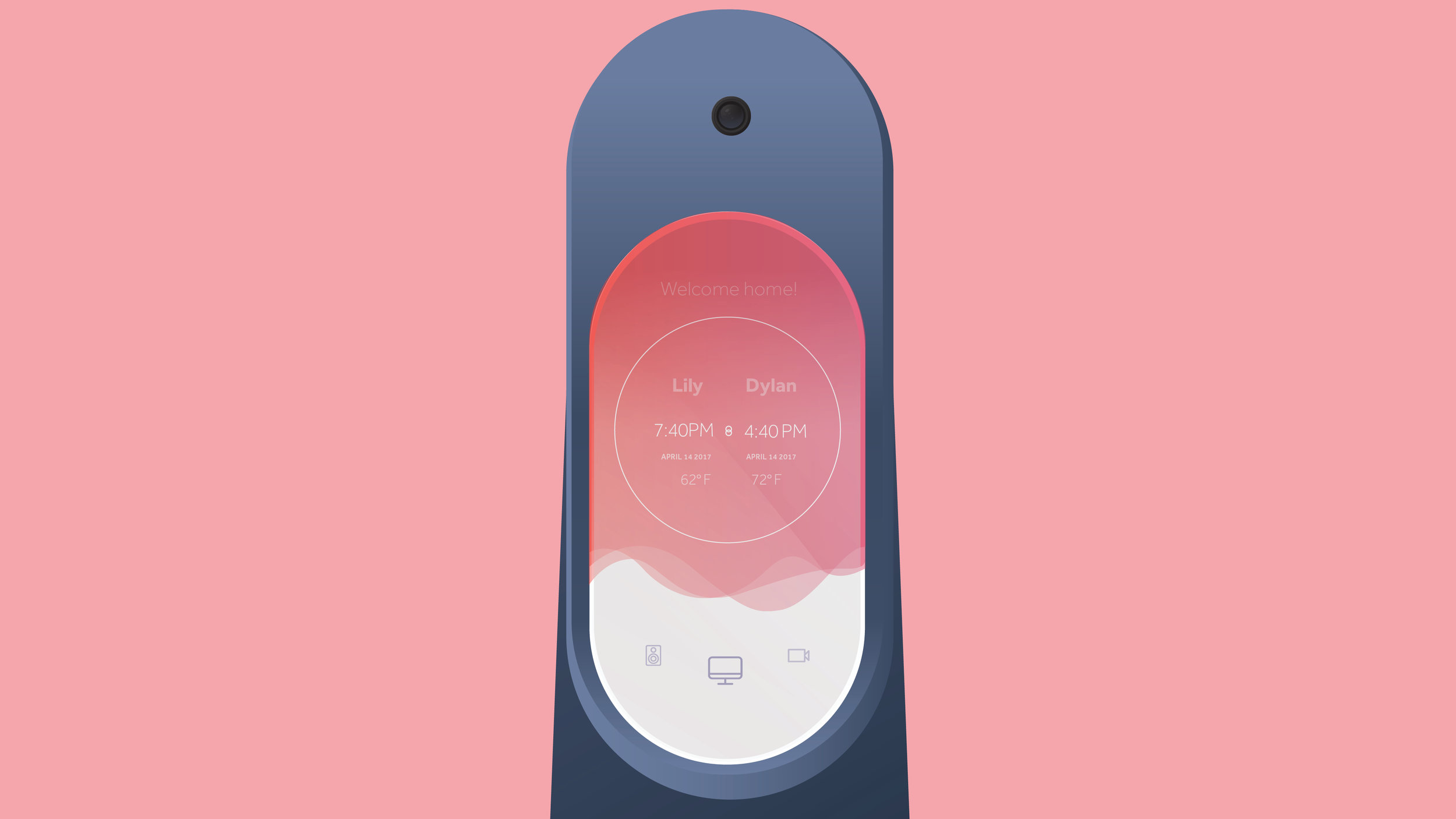 Lily access Harmony’s interface
