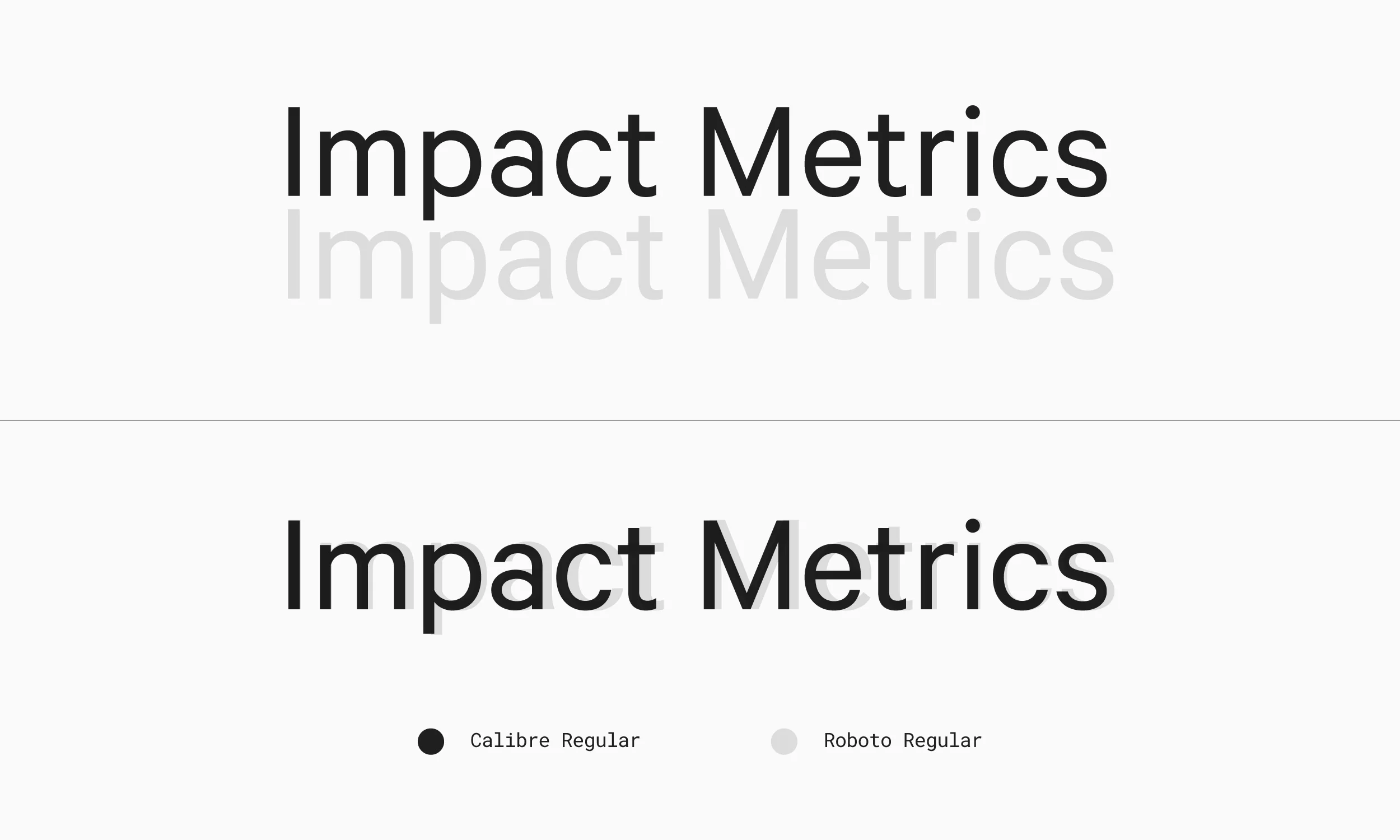 Calibre compared to Roboto