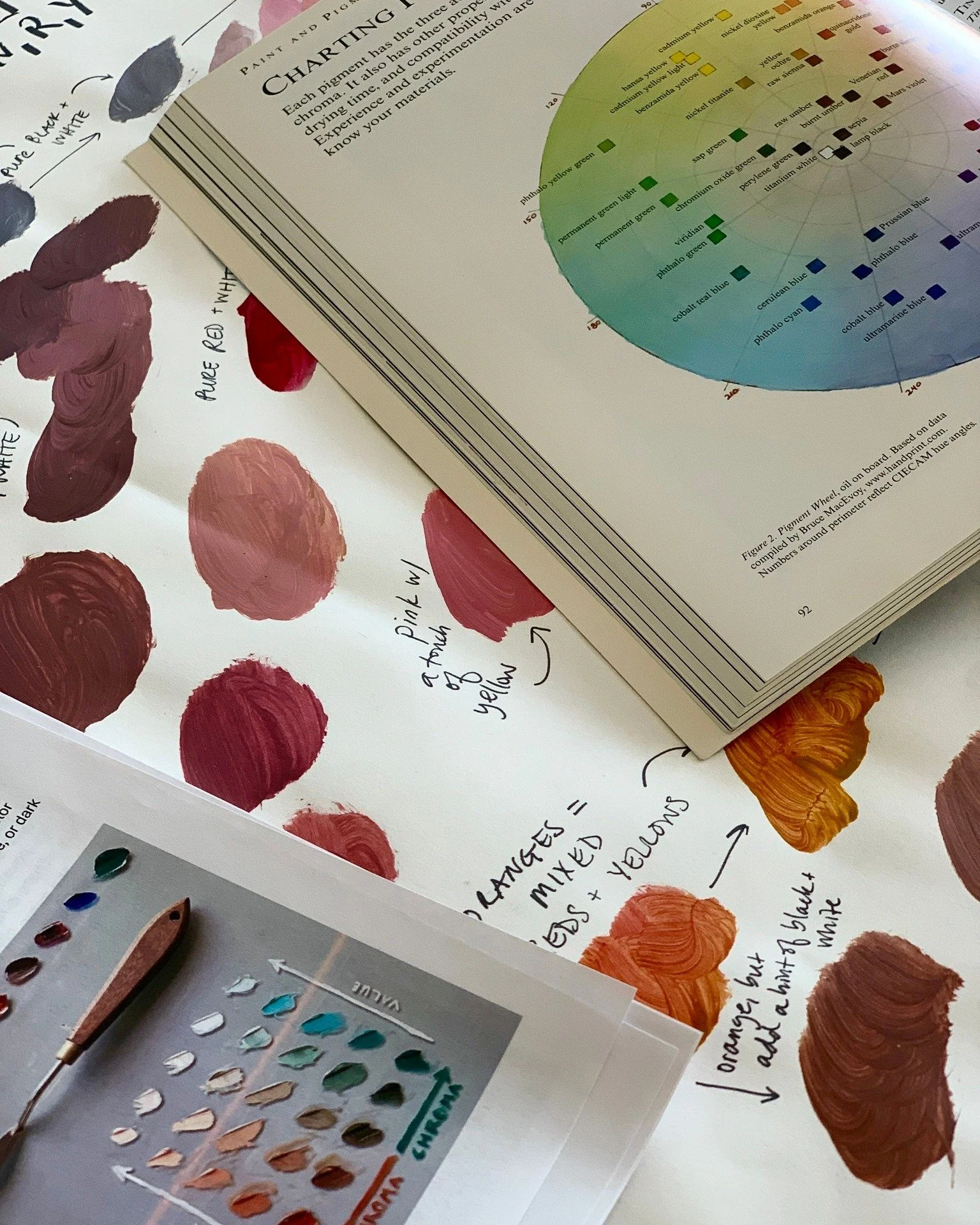 Looking to hone your color mixing skills overall,  troubleshoot the palette in your current painting, or deepen your grasp of pigments and their properties? If so, you can still join Color Mixing &amp; Matching with Ana V. Fleming this Saturday, June