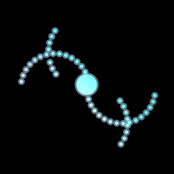 Active Hybrid Ability