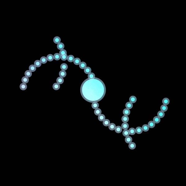 Receptive Hybrid Ability