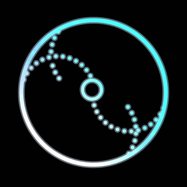 Active Vivid Virtuality