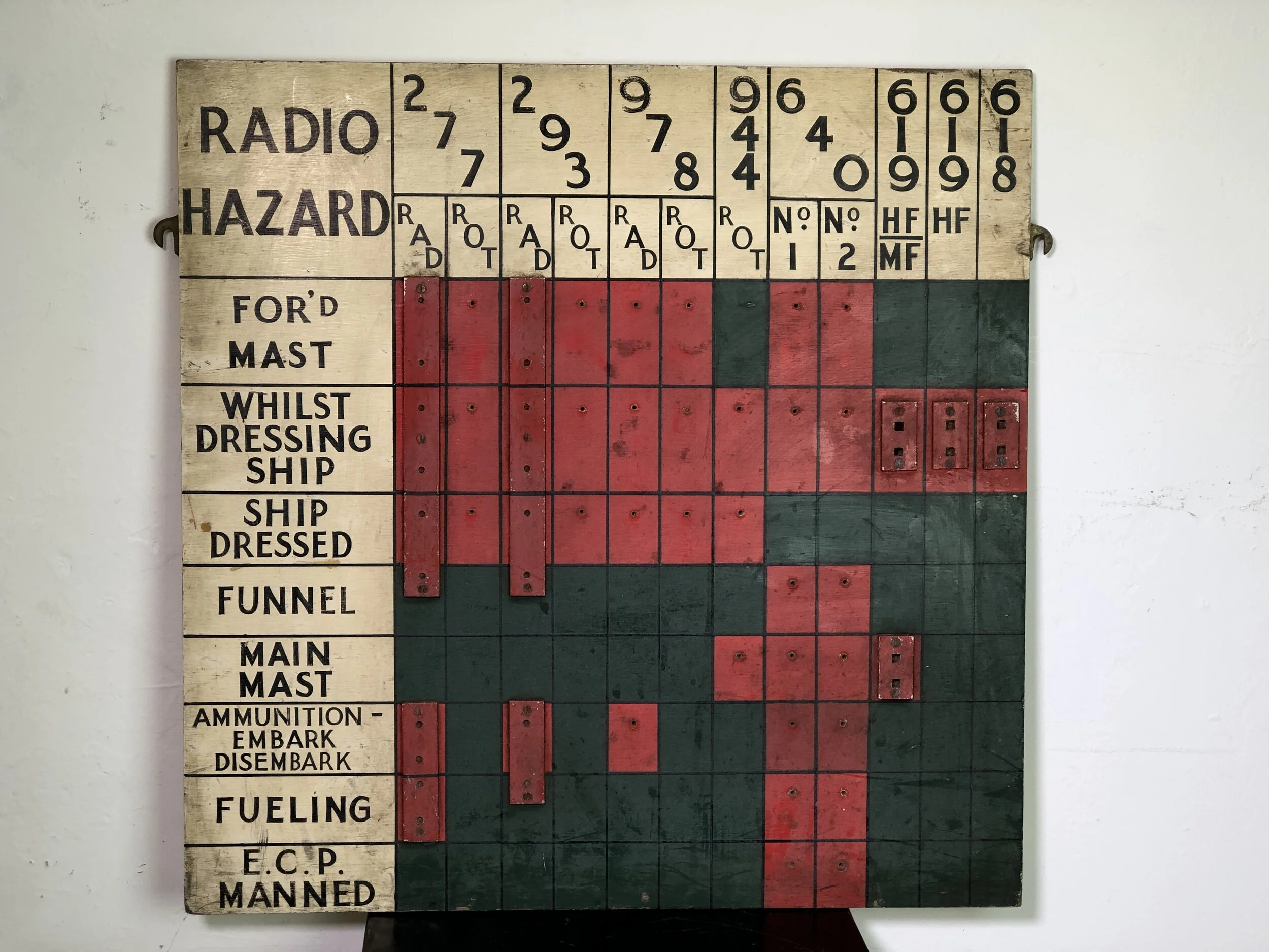 Naval Maintenance Board Sign