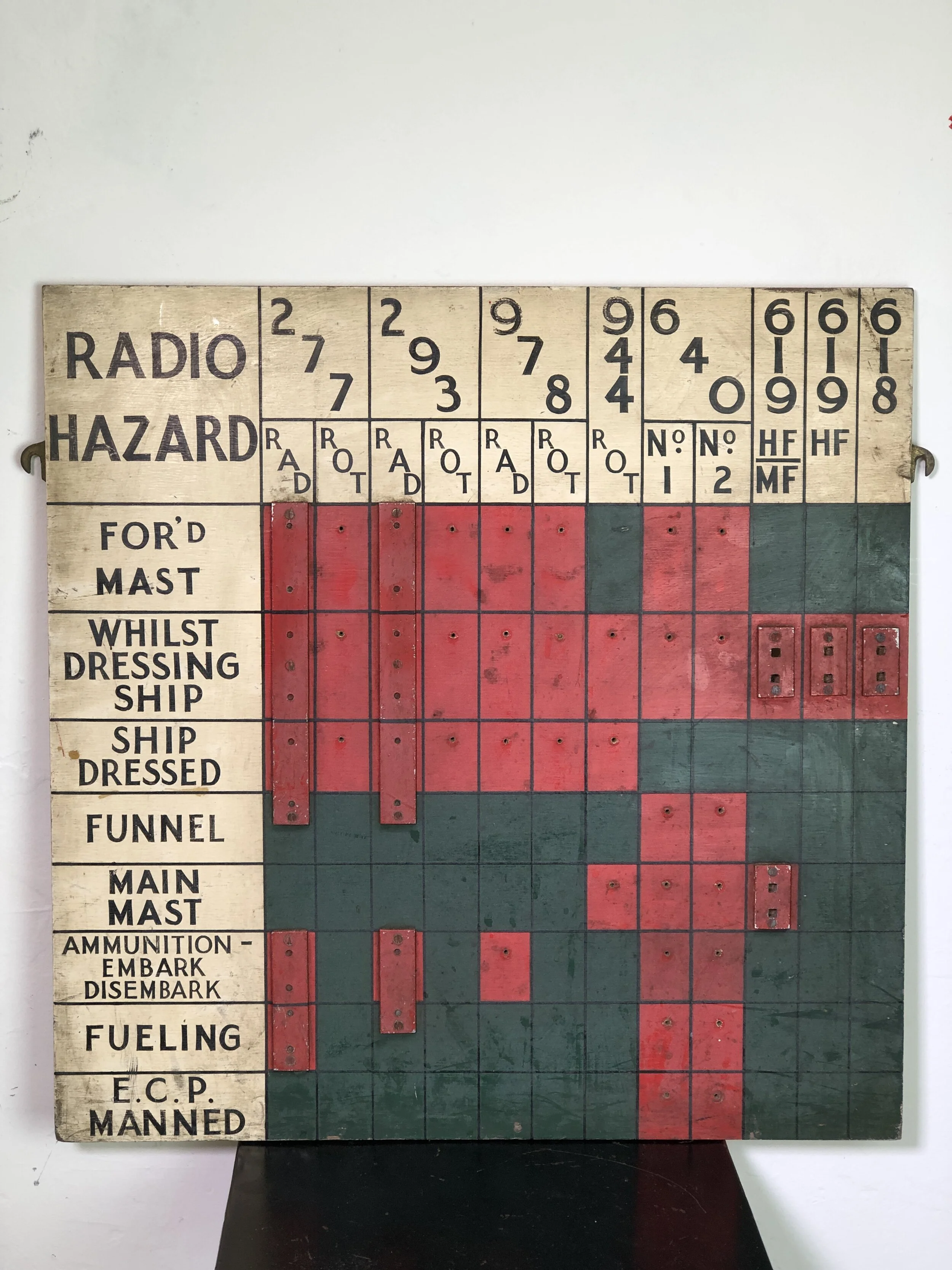 Naval Maintenance Board Sign