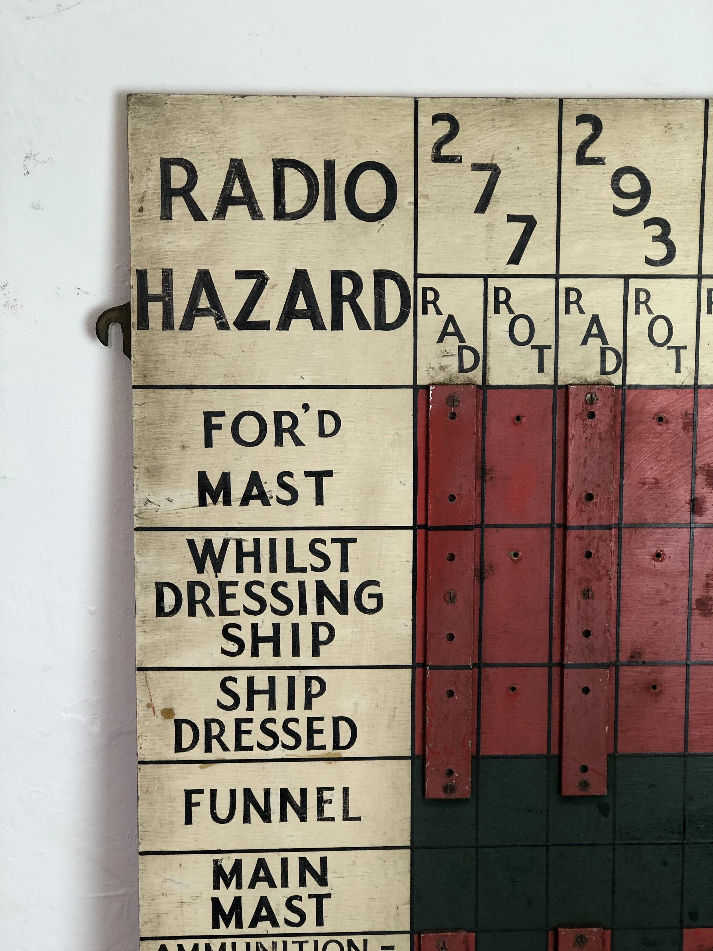 Naval Maintenance Board Sign