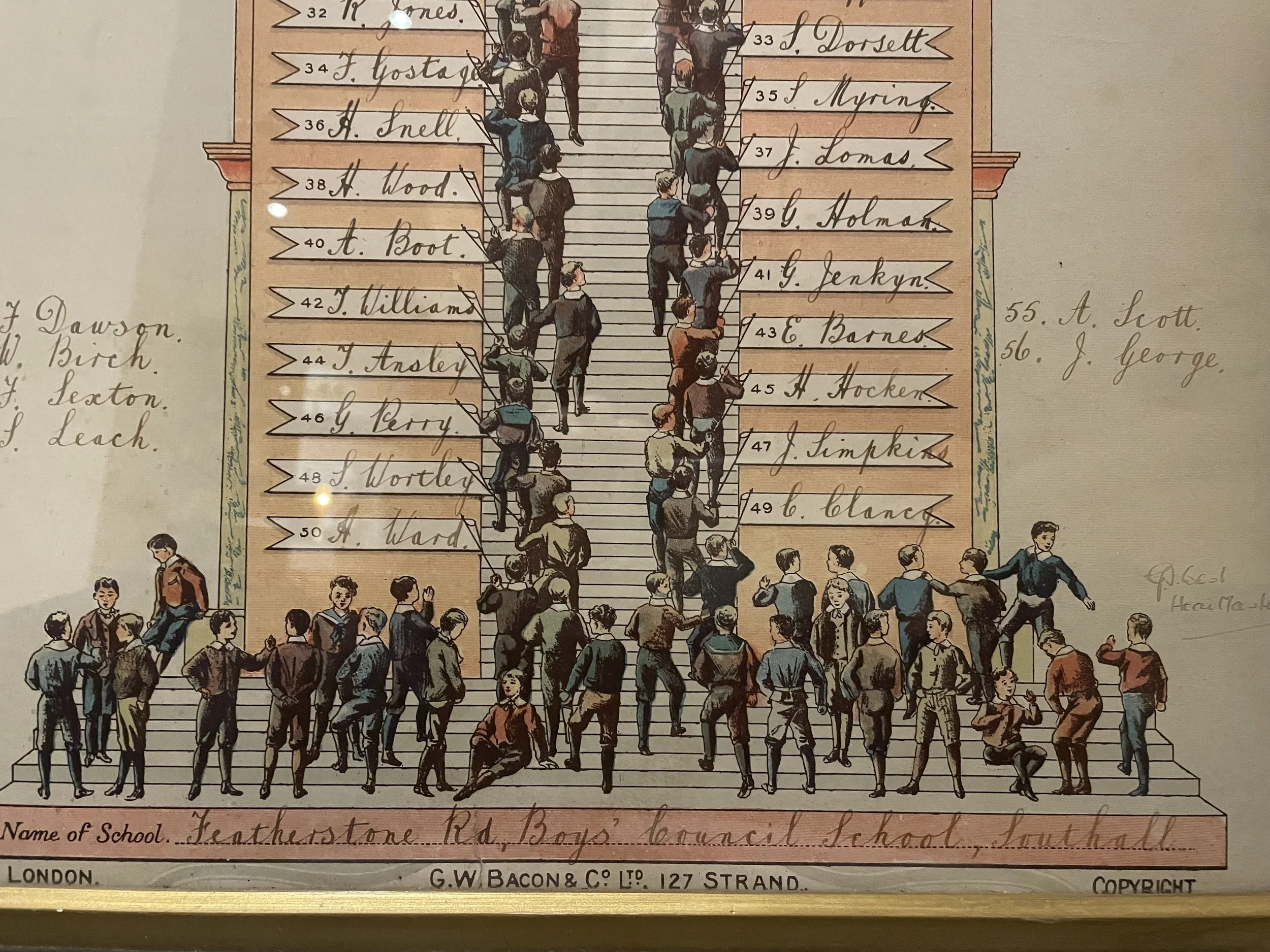 1920s Emulation Ladder Chart